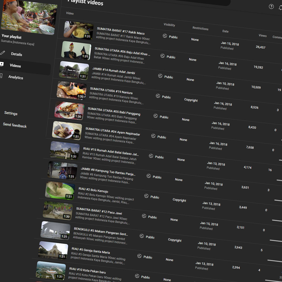 Indonesia Kaya image gallery